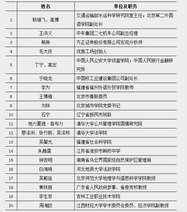 pg娱乐电子游戏